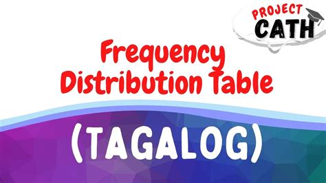 pay out frequency tagalog|frequency in Tagalog .